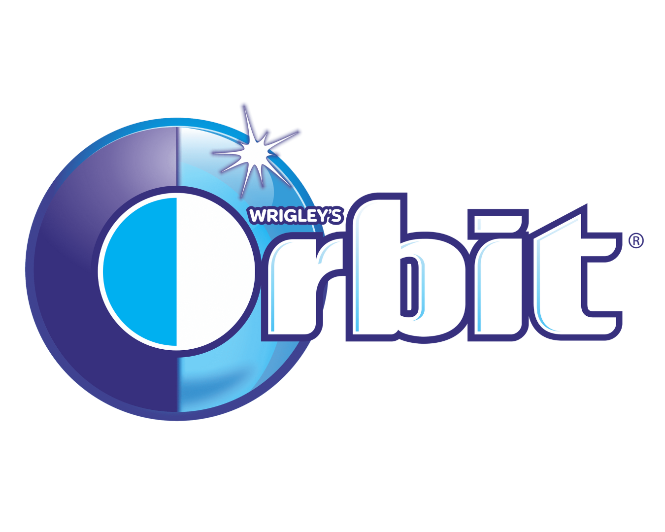 Orbit